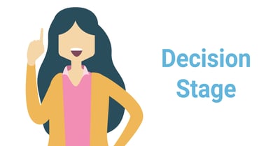 Decision stage buyer's journey