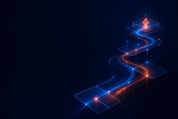 AI order entry for UK distributors and merchants: where the confidence threshold has to sit