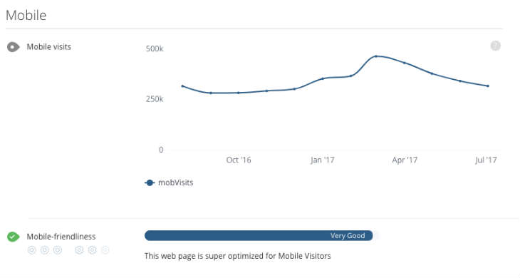 mobile-visitors-friendliness-screenshot.jpg
