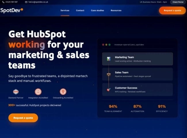 Personalisation on website with smart CMS-2
