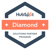 HubSpot Diamond Solutions Partner